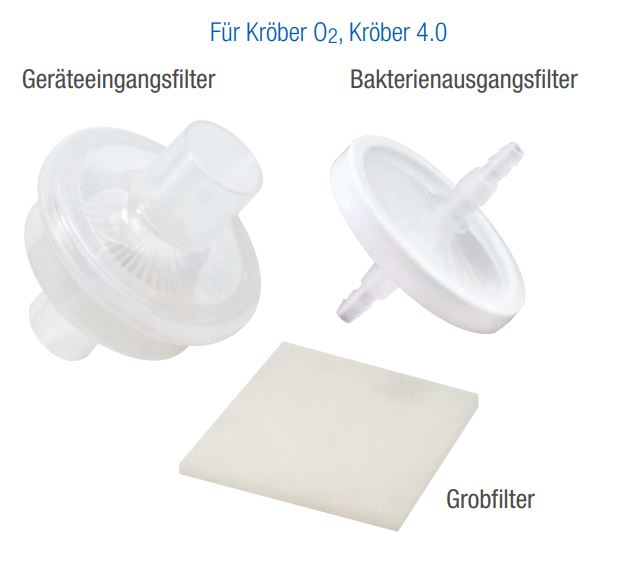 AEROvent Filter-Set K komplett für Kröber O2 und 4-0 Sauerstoffkonzentrator- bestehend aus: Grobfiltermatte- Intakefilter- Bakterienausgangsfilter