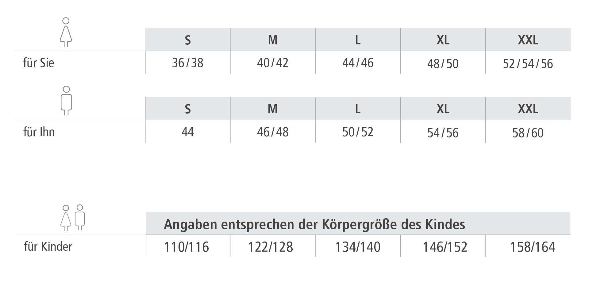 CareFunction Pflegeoverall- marine- kurz- mit Rcken- und Beinreissverschluss unter Pflege & Versorgung