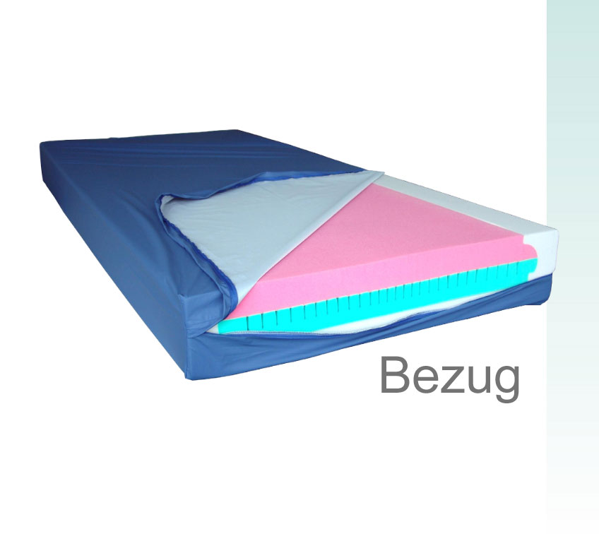 Inko Air Bezug fr AKS Theraplot 90x200x17cm- Original Ersatzbezug Matratzenhlle- blau