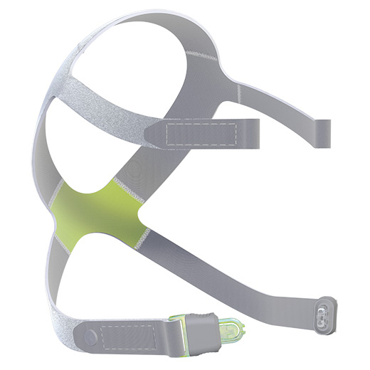 Kopfbänderung für JOYCEone CPAP Nasen-Maske- passgenau und zeitsparend- inkl- Clips