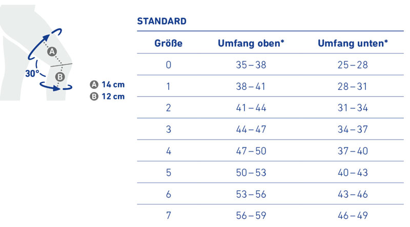 Neue Bauerfeind GenuTrain Titan Standard- ohne Haftrand- Aktivbandage Kniegelenk- neue 8- Generation 2020- Train-Gestrick- Omega+ Pad- Komfortzone Kniekehle- hautfreundlich und atmungsaktiv