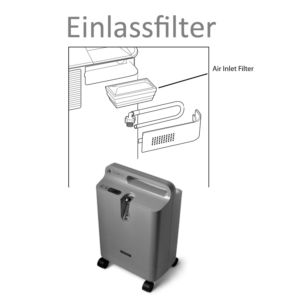 Original Filter fr Philips EverFlo Sauerstoffkonzentrator- Inlet-Filter-Kassette